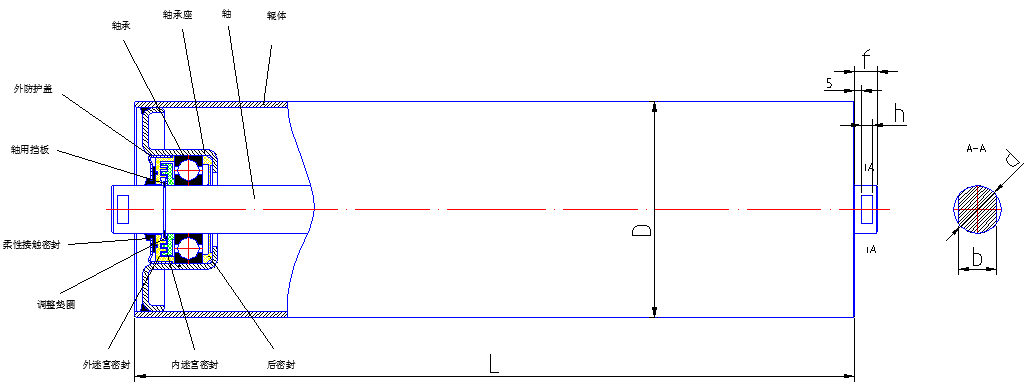 放在參數(shù)表的上方.png 放在參數(shù)表的上方.png